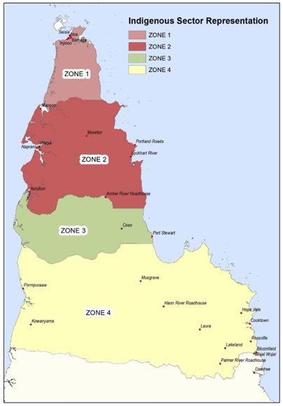 Cape York NRM Sector Zones