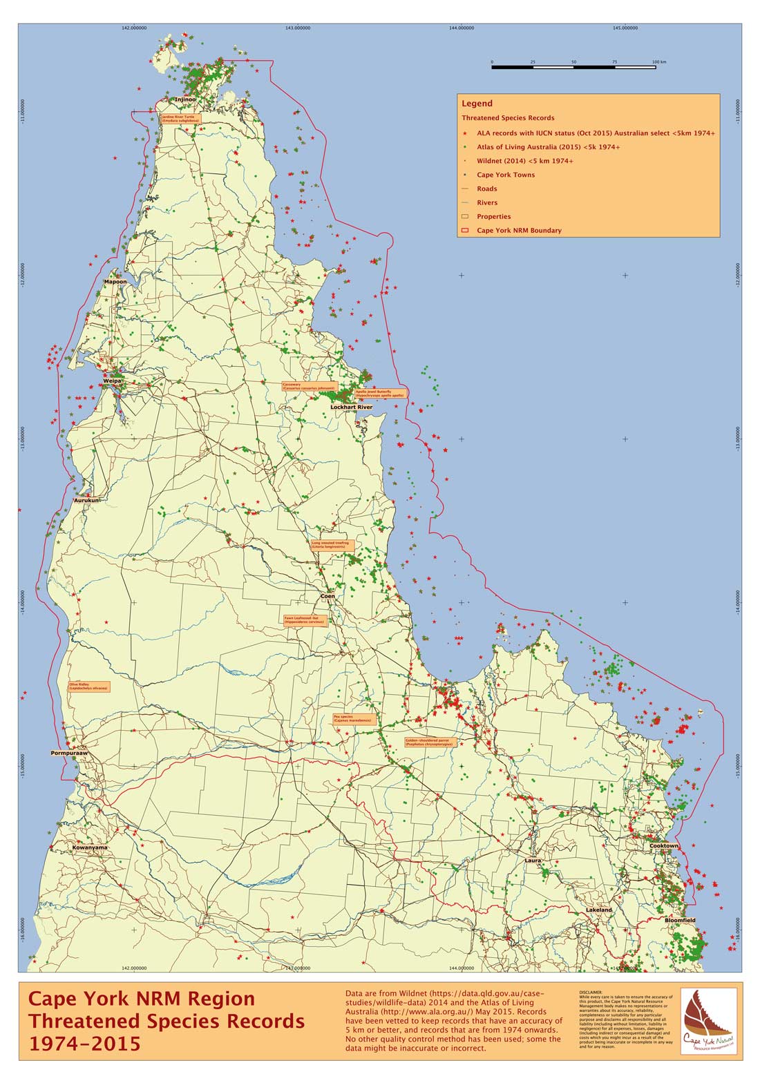 Threatened species records